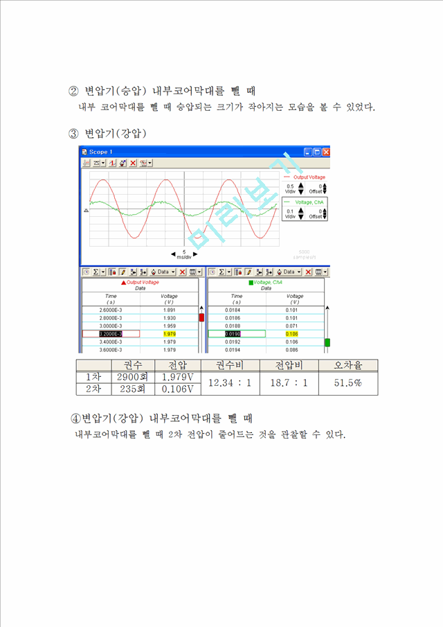 [물리학실험 레포트 보고서] 물리결과 전자기 유도.hwp